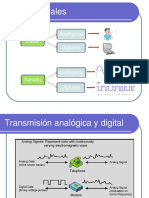 Redes de Datos