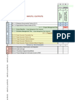 02 Inputs Outputs and Tools 6th Edition V.2a