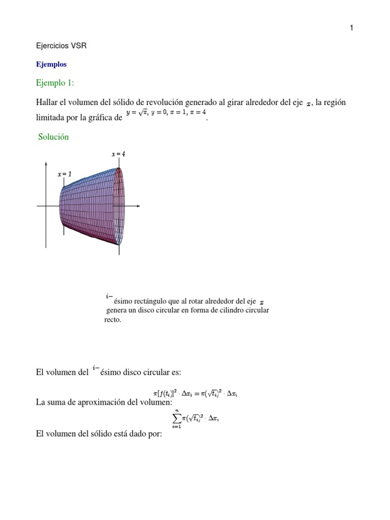 Calculating Volumes of Solids of Revolution Using the Disk/Washer
