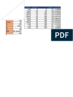 Excel Metodo Por Etapas