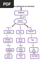 Mapa Conceptual de Hardware y Software | PDF | Programa de computadora ...