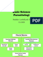 Basic Science Parasit