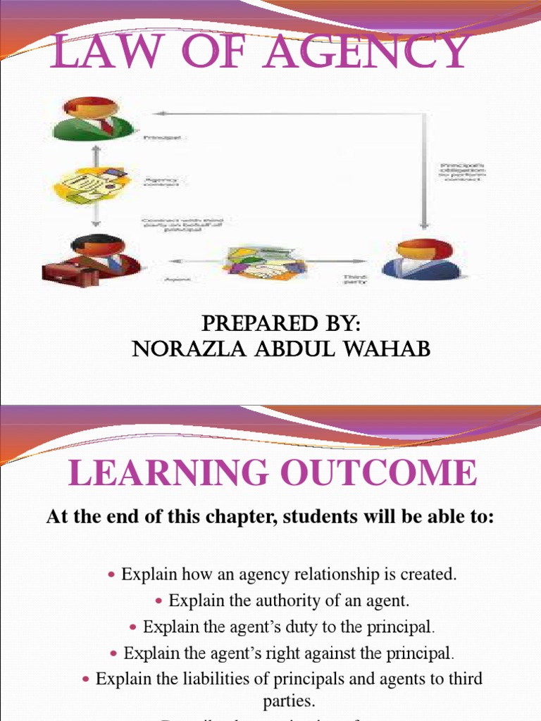 LAW OF AGENCY ppt Law Of Agency Estoppel