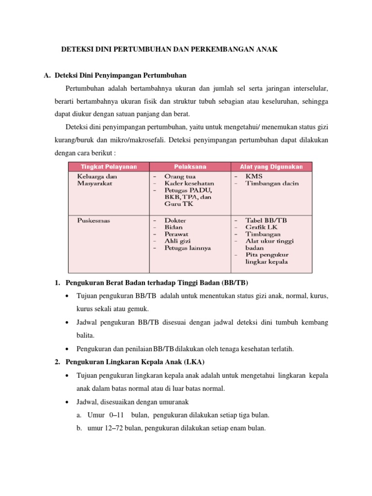 Deteksi Dini Pertumbuhan Dan Perkembangan Anak Pdf