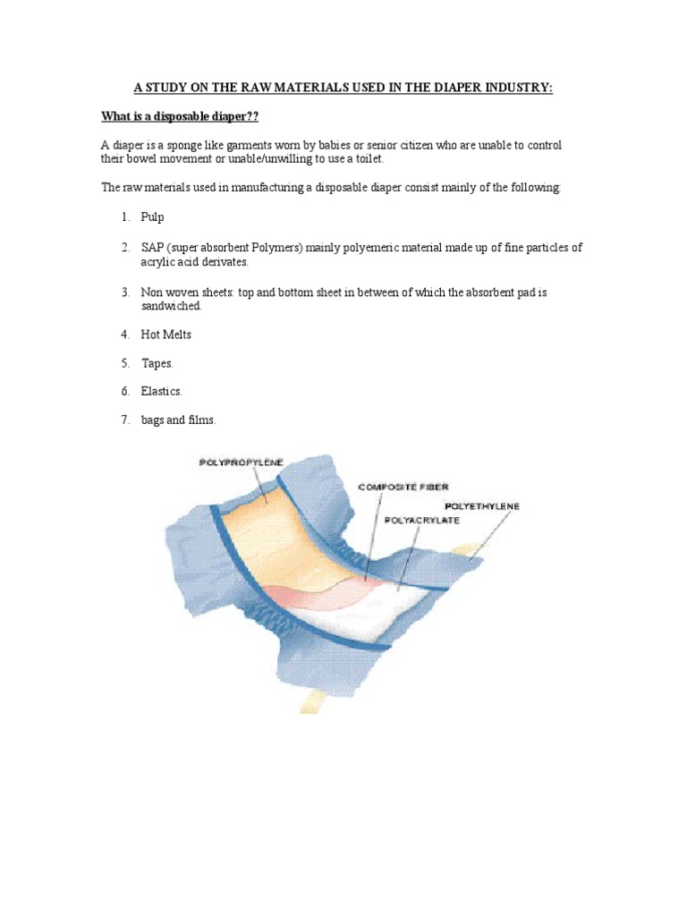 Raw Materials in Disposable Diapers | PDF | Polymers | Building Engineering