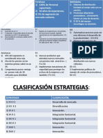 Clasificación de Estrategias