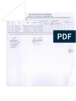 PH.D Chemistry 1st Merit List