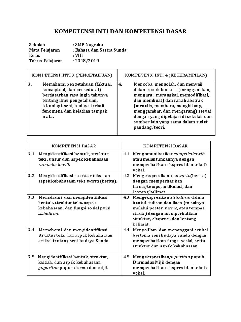 Ki Kd B Sunda Kelas 8