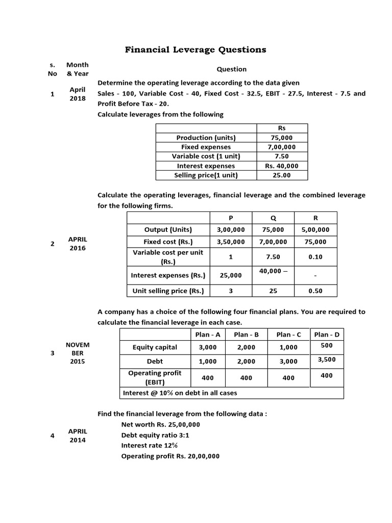 Financial Leverage Questions PDF Leverage (Finance) Capital Structure