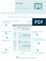 Crisis Management Portal