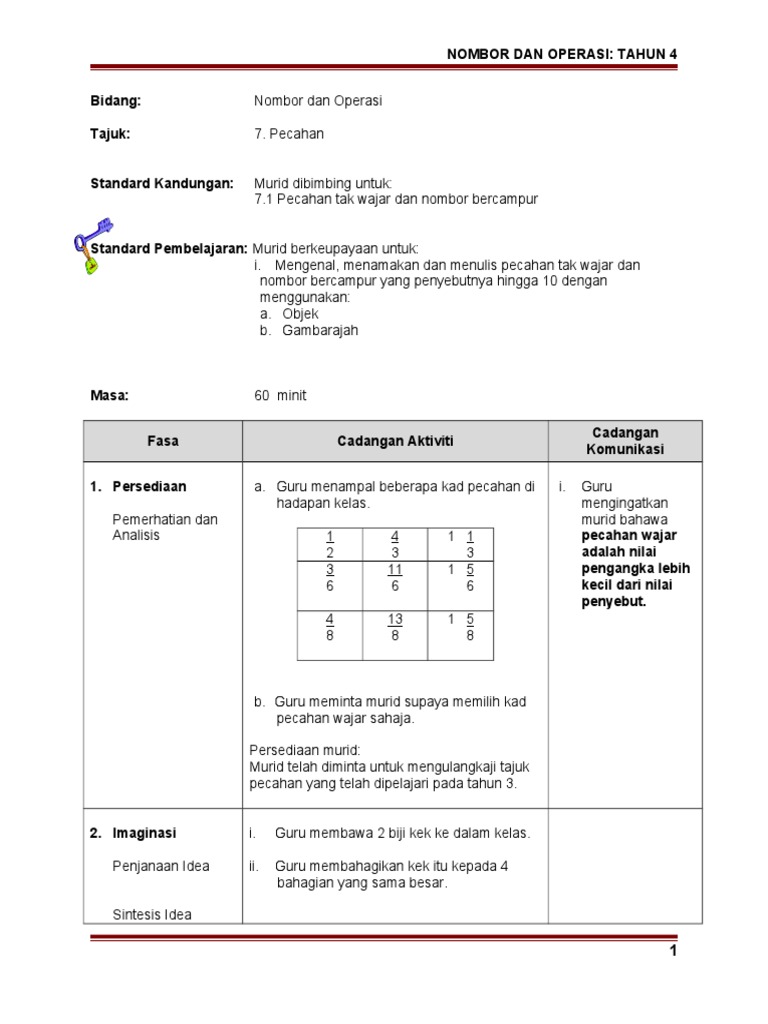Nota Tambah Pecahan Matematik Tahun 3 Youtube