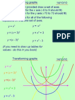 Core1 Transforming Graphs 141010