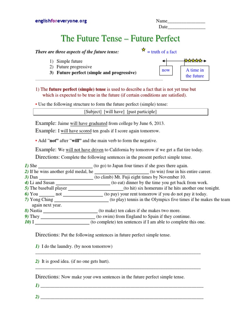 Future Tense Future Perfect Tense Pdf Perfect Grammar Grammatical Tense