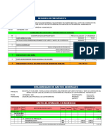 Resumen de Presupuesto: Modalidad de Ejecucion: Administracion Directa