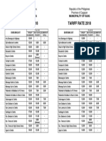 Tariff Rate 2018 Tariff Rate 2018: Municipality of Iguig Municipality of Iguig