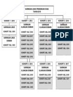 Carta Saringan Linus 2018.pdf