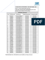 List of Candidates Issued Offer of Appointment: Executive Trainee - 2016