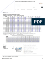 Hardness Conv Print