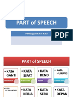 Part of Speech: Pembagian Kelas Kata