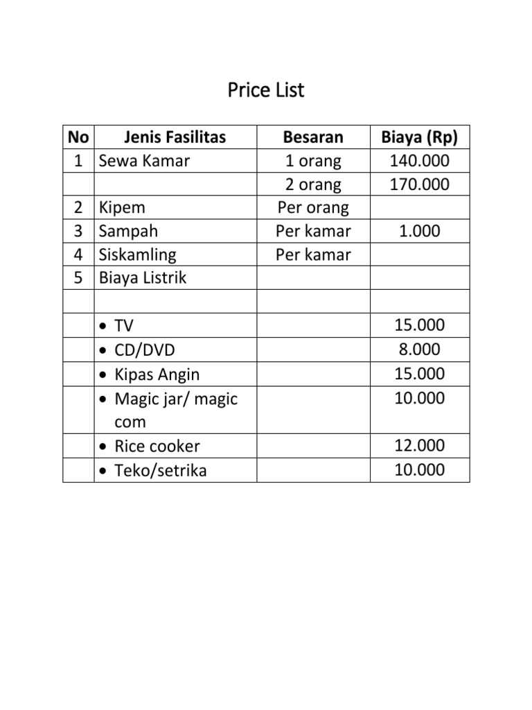 Price List: No Jenis Fasilitas Besaran Biaya (RP) | PDF