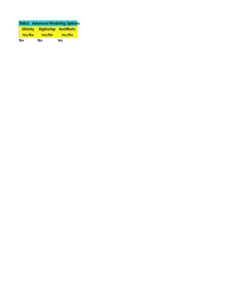 Mdel Data | PDF | Teaching Mathematics | Nature