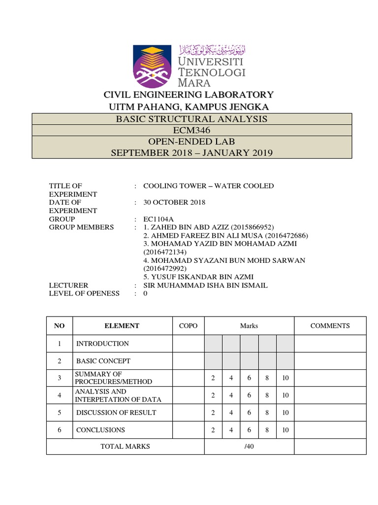 Civil Engineering Laboratory Uitm Pahang, Kampus Jengka Basic