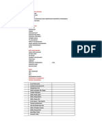 Data Proyek Pemerintah