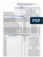 Cennik Tartak Lulkowo 11.07.2018 PDF