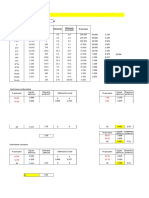 Granulometria Calculo CC Ycu 2016