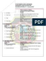 Daftar Peserta Dan Lowongan JMF Kota Blitar 2018