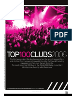 TOP 100 Clubs Around The World 2008