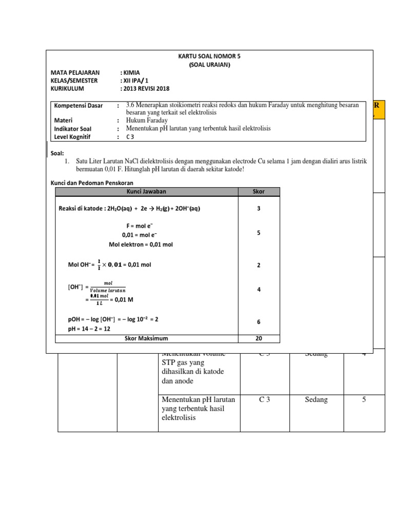 Soal Un Hukum Faraday