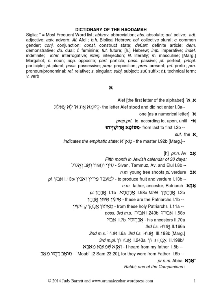 Hakdama Zohar Dictionary May 16 Grammatical Gender Plural