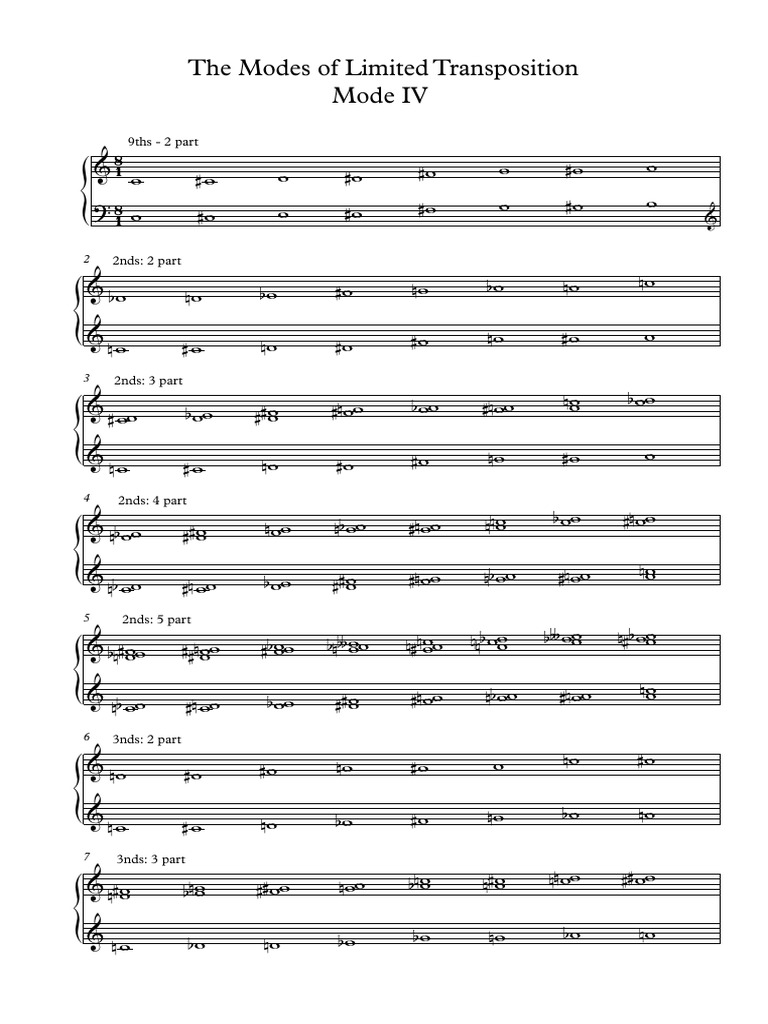 Modes of Limited Transposition Guide | PDF