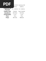 Microfones - Comparativo