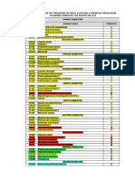 Plan de Estudio 2004-2