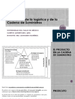 PARTE I desarrollo del producto.ppt