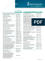 Crouse/Sears Project: Meetings/Presentations To Date