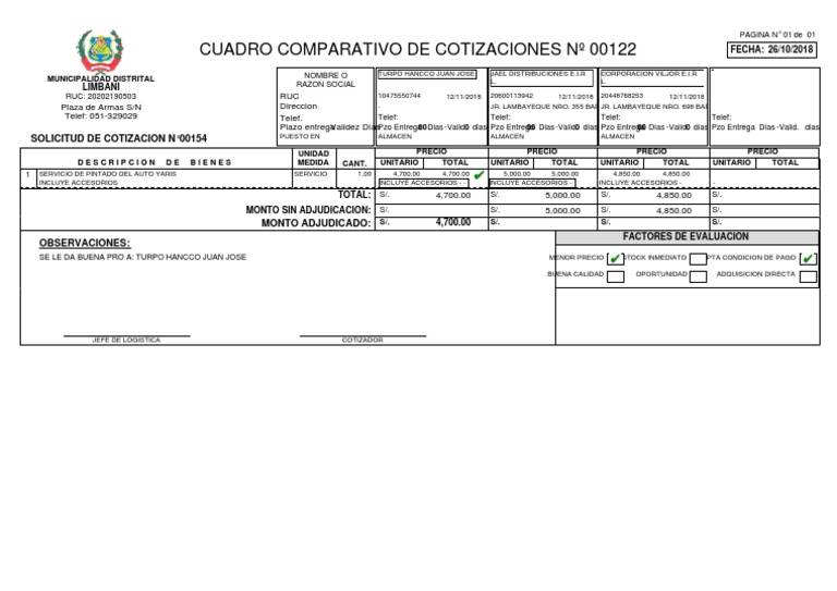 Cuadro Comparativo de Cotizaciones 122 | PDF