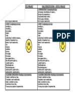 Oral Presentations - Useful Phrases Oral Presentations - Useful Phrases