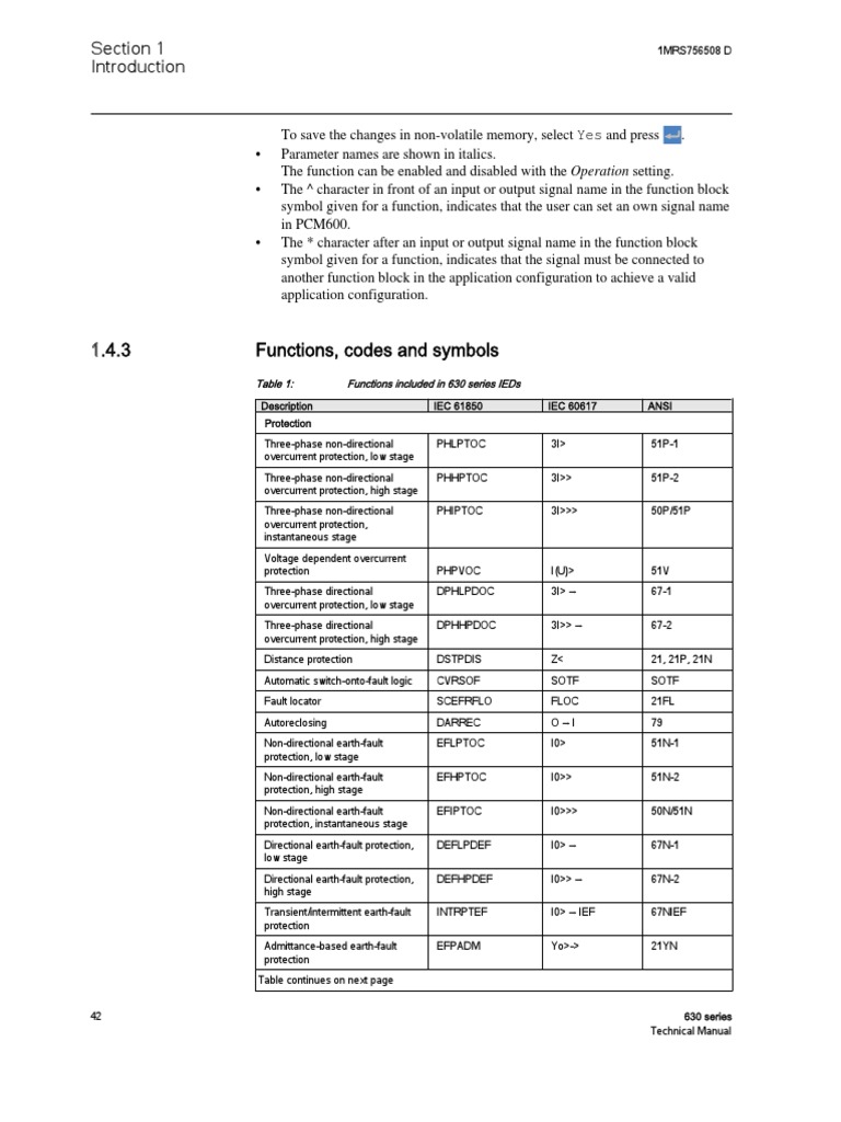 Codigos Ansi Iec | PDF | Switch | Analogue Electronics