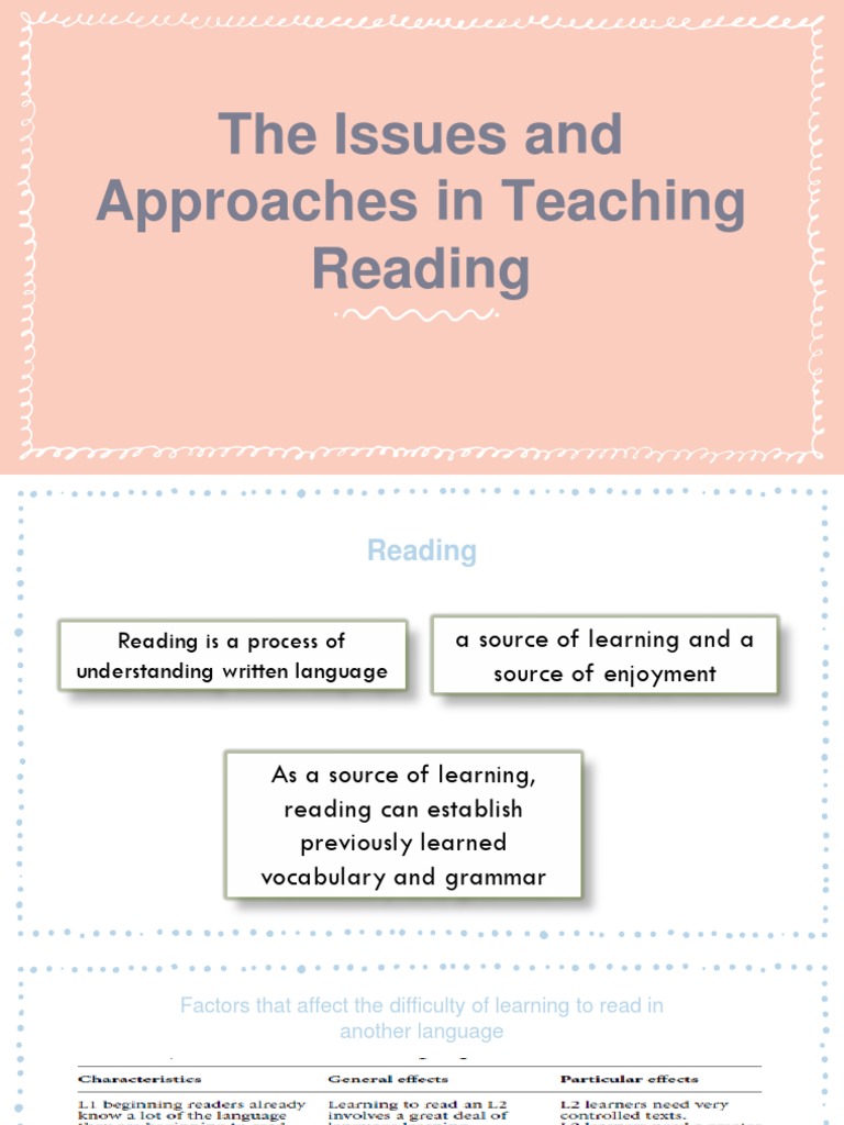 Issues in Teaching Reading PDF Reading Comprehension Reading
