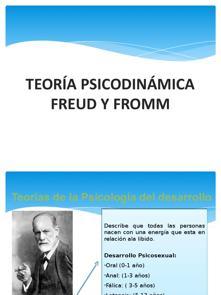 Teoria psicodinamica de freud_teoria_online