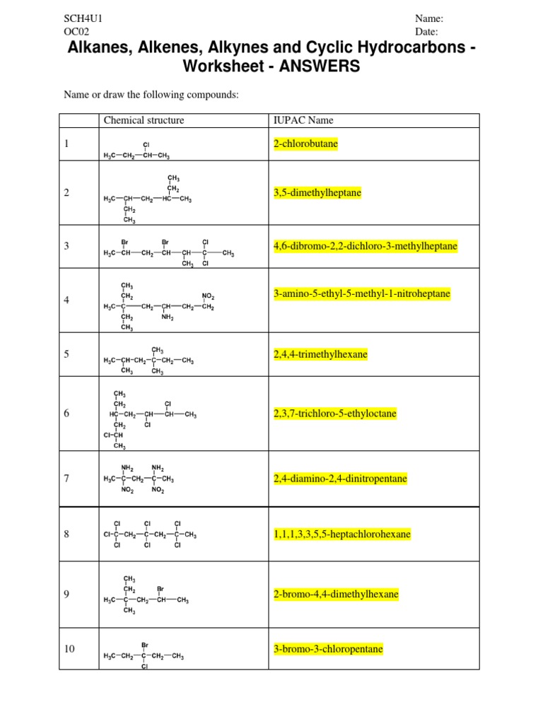 OC02 - Alkenes, Alkynes and Cyclic Hydrocarbons - Worksheet - ANSWERS | PDF  | Alkene | Hydrocarbons