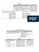 Derecho Notarial