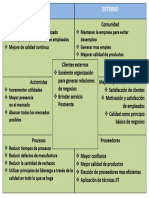 Matriz de 7 Voces David Simba Moran