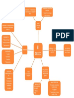 Mapa Conceptual