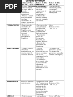 QUADRO SINÓTICO estado defesa e sitio