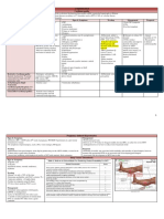 TRP OB GYN Study Guide PDF