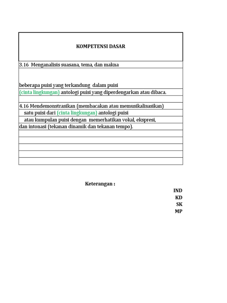 Kkm B Indo